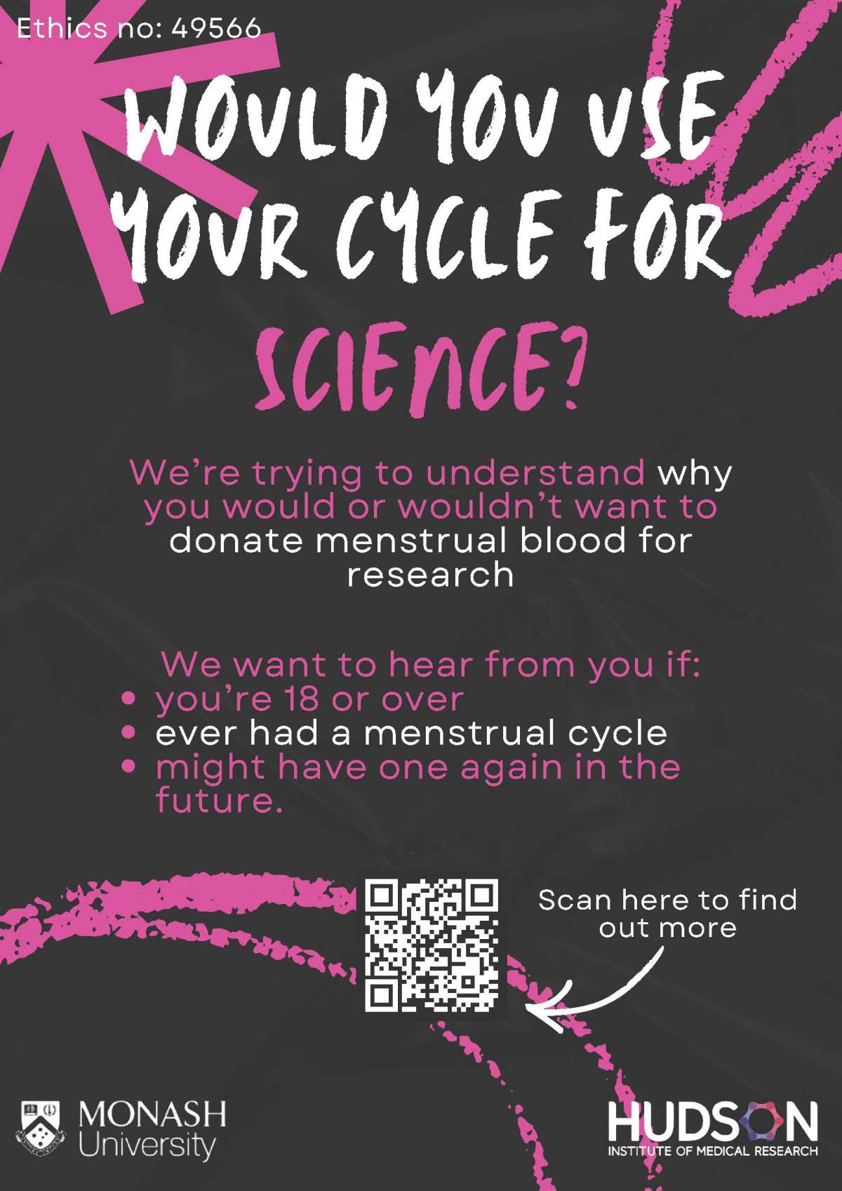 Cycles for Science